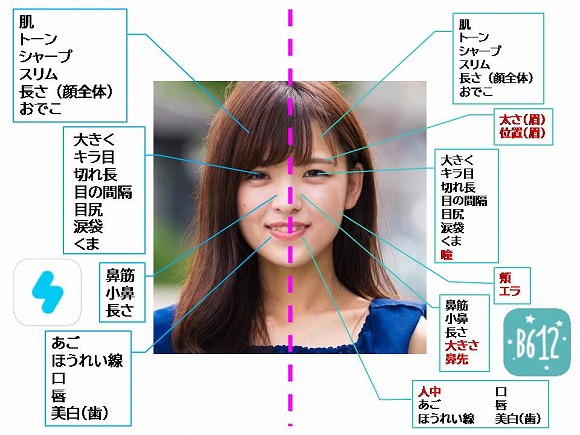 人気カメラアプリを徹底比較 おすすめを教えてください に答えます